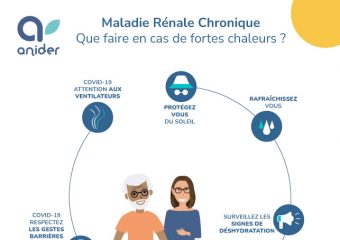 Maladie Rénale Chronique – Que faire en cas de fortes chaleurs ?